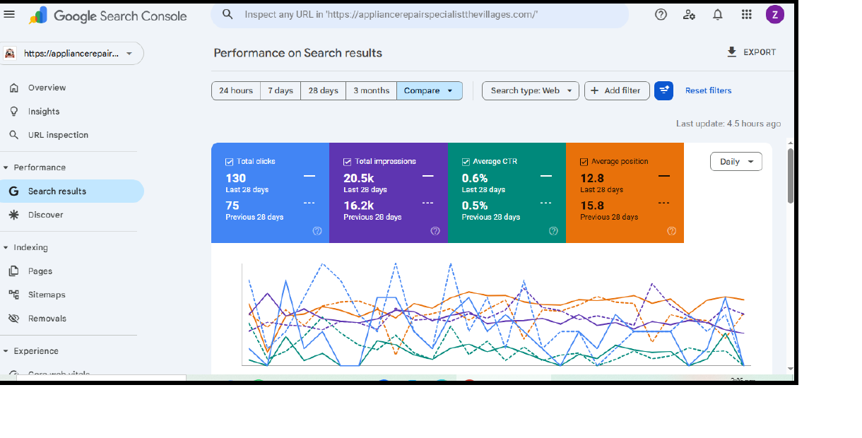 Appliance Repair Specialist Search Console result